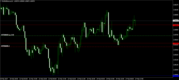 Click to Enlarge

Name: EURUSDmicroH1.png
Size: 98 KB