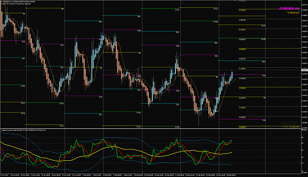 Click to Enlarge

Name: EURGBP Week 09 new high.png
Size: 78 KB