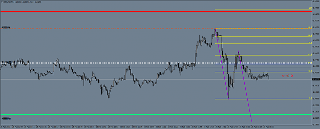Click to Enlarge

Name: gbpusd-m1-tmill-uk-limited.png
Size: 41 KB
