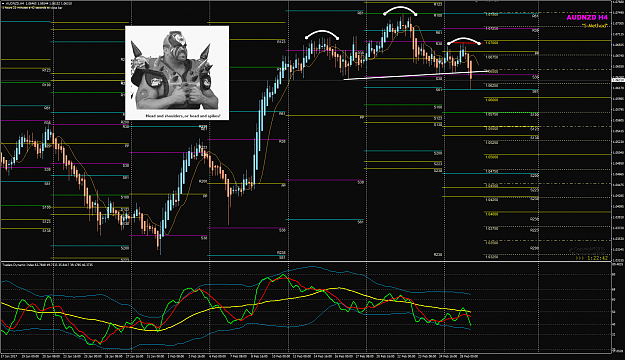 Click to Enlarge

Name: AUDNZD Week 09 Head and Shoulders.png
Size: 152 KB