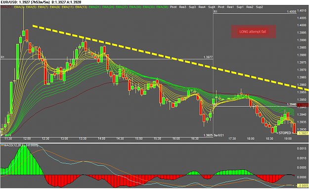 Click to Enlarge

Name: EURUSD_020.png
Size: 46 KB