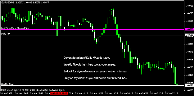 Click to Enlarge

Name: EURUSD_005.png
Size: 13 KB