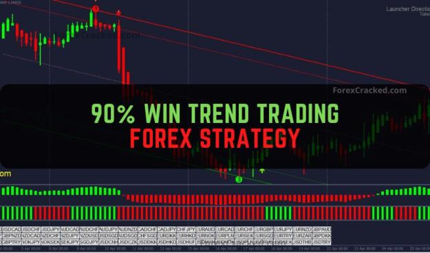 Click to Enlarge

Name: Free-Download-90-Win-Trend-Trading-Forex-Strategy.jpg
Size: 72 KB