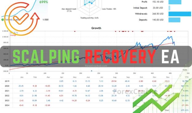 Click to Enlarge

Name: Scalping-Recovery-EA-FREE-Download-ForexCracked.com_.jpg
Size: 224 KB