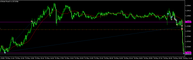 Click to Enlarge

Name: GBPUSD today.png
Size: 9 KB