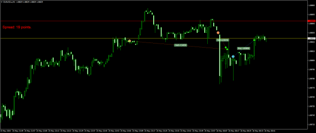 Click to Enlarge

Name: EURUSD.aM1.png
Size: 14 KB
