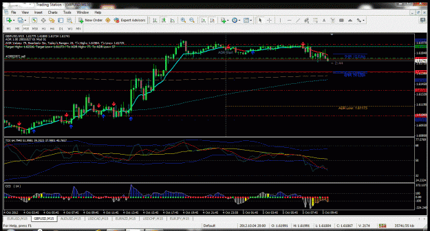 Click to Enlarge

Name: gbpusd.gif
Size: 105 KB