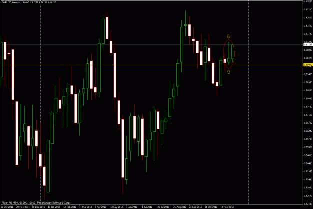Click to Enlarge

Name: gbp.usd, weekly (big).gif
Size: 26 KB