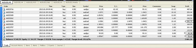 Click to Enlarge

Name: Profit and Loss 10 Jan 2013.jpg
Size: 94 KB