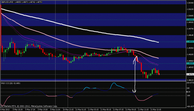 Click to Enlarge

Name: gbpusd 15 min.gif
Size: 17 KB