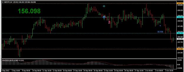 Click to Enlarge

Name: 23_09_2013_gbpjpy_4h.jpg
Size: 140 KB