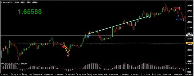 Click to Enlarge

Name: 24_25_09_2013_gbpcad_1h.jpg
Size: 121 KB