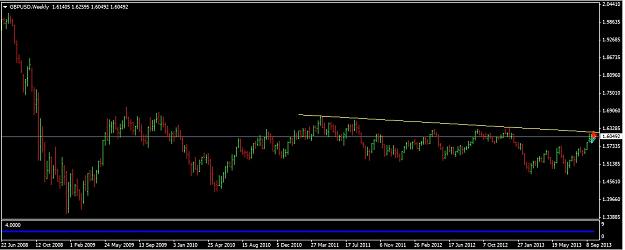 Click to Enlarge

Name: 1_3_10_2013_eurnzd_weekly.jpg
Size: 95 KB