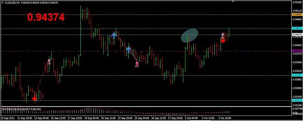Click to Enlarge

Name: 4_10_2013_audusd 4h.jpg
Size: 141 KB