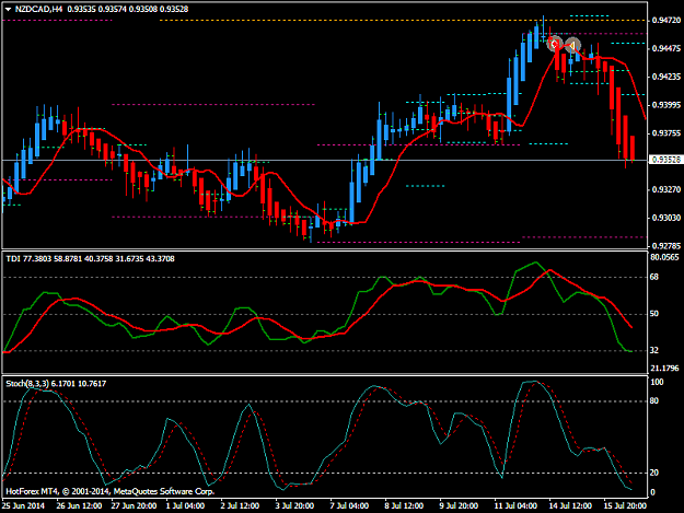 Click to Enlarge

Name: nzdcadh4 16th.png
Size: 39 KB