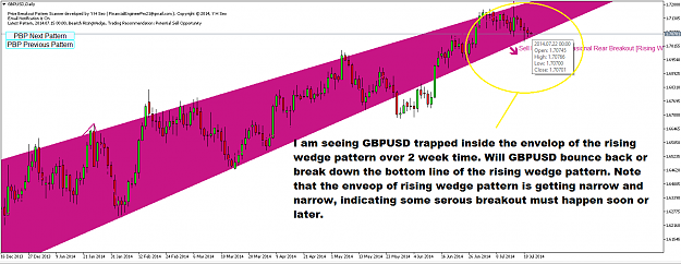 Click to Enlarge

Name: GBPUSD daily e.png
Size: 63 KB