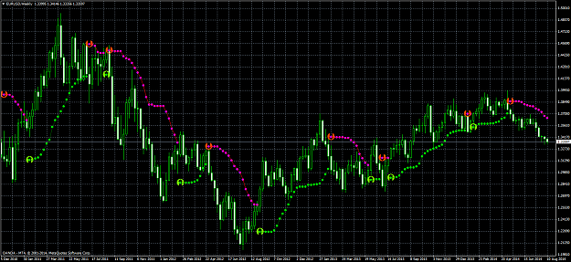 Click to Enlarge

Name: EURUSDWeekly.png
Size: 91 KB