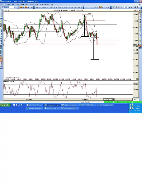 Click to Enlarge

Name: audusd.jpg
Size: 165 KB