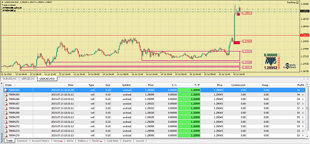 Click to Enlarge

Name: Paulforex.png
Size: 88 KB