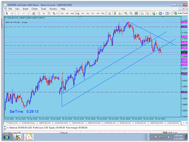 Click to Enlarge

Name: nzd sd ptz 20 apr.PNG
Size: 83 KB