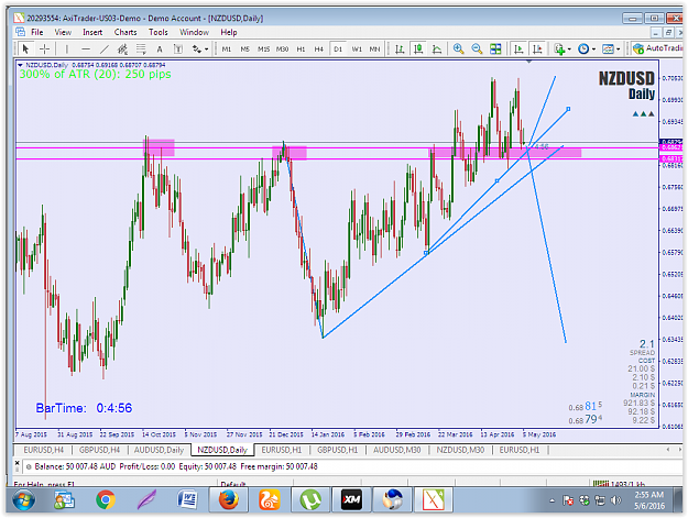 Click to Enlarge

Name: nzd usd4h ptz b nfp.PNG
Size: 109 KB
