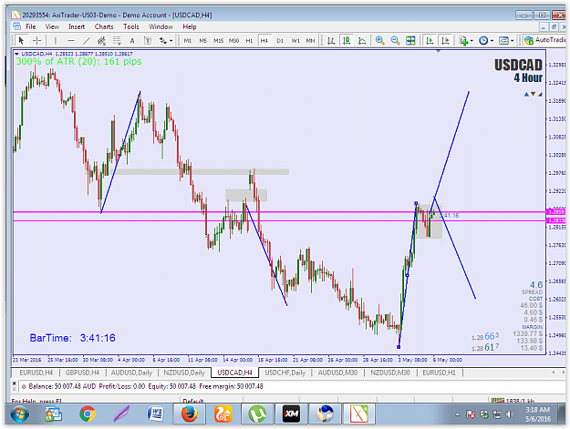 Click to Enlarge

Name: usd cad 4h ptz b nfp.PNG
Size: 106 KB