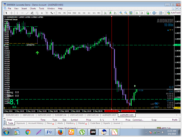 Click to Enlarge

Name: aud nzd 15m ht 4 h 4h ptz b nfp.PNG
Size: 114 KB