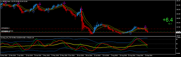 Click to Enlarge

Name: gbpjpy-d1.png
Size: 37 KB