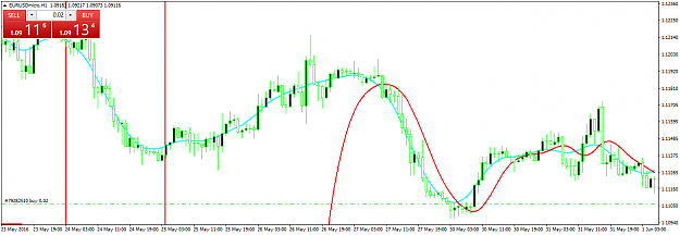 Click to Enlarge

Name: eurusdmicro-h1-trading-point-of-2.png
Size: 40 KB