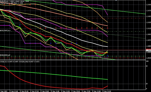 Click to Enlarge

Name: 2010 scalping chart temp.jpg
Size: 503 KB