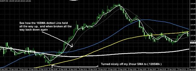 Click to Enlarge

Name: EURJPY Chart 1.jpg
Size: 210 KB