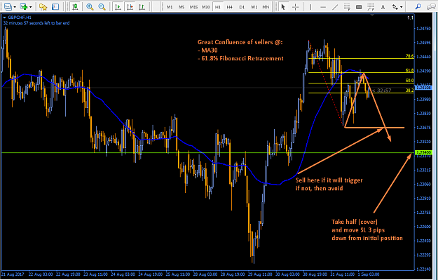 Click to Enlarge

Name: gbpchf.png
Size: 54 KB