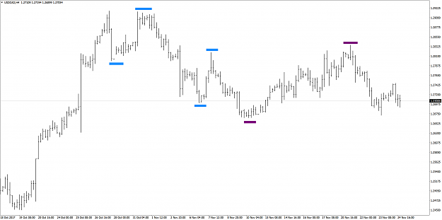 Click to Enlarge

Name: USDCADH4.png
Size: 77 KB