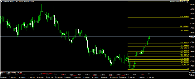 Click to Enlarge

Name: audusd.png
Size: 38 KB