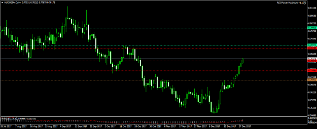 Click to Enlarge

Name: audusd.png
Size: 35 KB