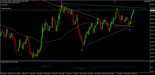 Click to Enlarge

Name: XAUUSD.mWeekly.png
Size: 65 KB