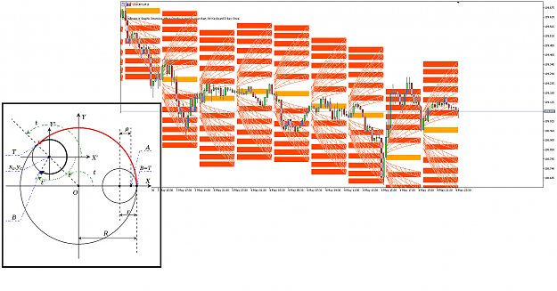 Click to Enlarge

Name: Harmonic Volatility Indicator Version 3.9.png
Size: 139 KB