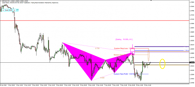 Click to Enlarge

Name: Harmonic Pattern Plus-Price Breakout Pattern Scanner-GBPUSD S267.png
Size: 36 KB