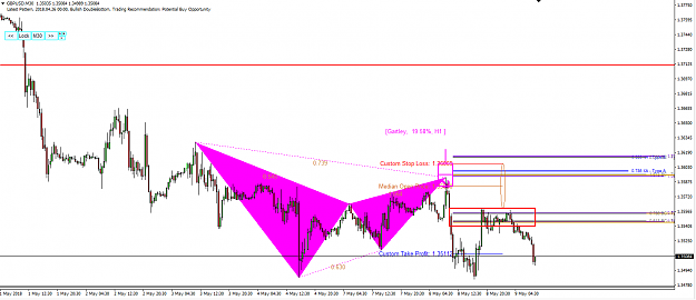 Click to Enlarge

Name: Harmonic Pattern Plus-Price Breakout Pattern Scanner-GBPUSD S268.png
Size: 49 KB