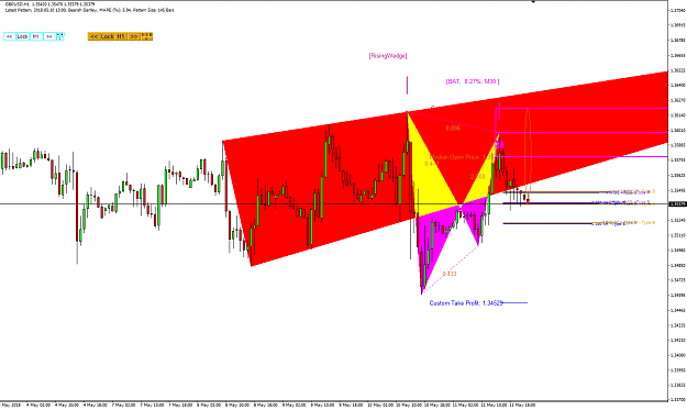 Click to Enlarge

Name: Harmonic Pattern Plus-Price Breakout Pattern Scanner-GBPUSD S280.png
Size: 60 KB