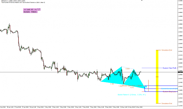 Click to Enlarge

Name: Harmonic Pattern Plus-Price Breakout Pattern Scanner-GBPUSD S300.png
Size: 45 KB