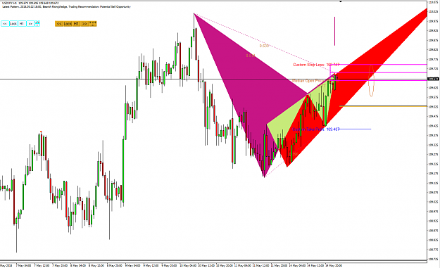 Click to Enlarge

Name: Harmonic Pattern Plus-Price Breakout Pattern Scanner-USDJPY S200.png
Size: 71 KB