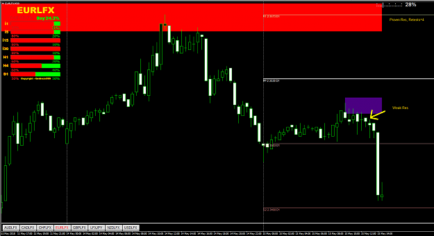 Click to Enlarge

Name: eur chart.png
Size: 42 KB