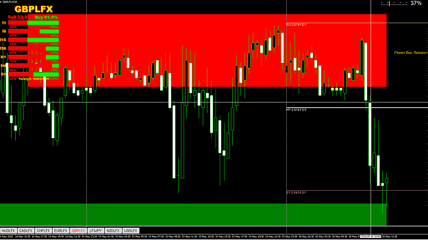 Click to Enlarge

Name: gbp chart.png
Size: 70 KB