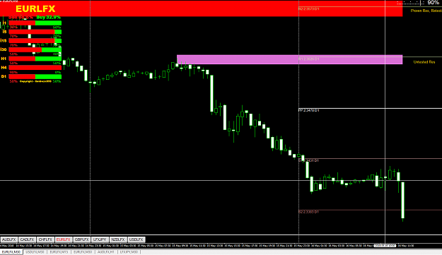 Click to Enlarge

Name: eur chart.png
Size: 41 KB