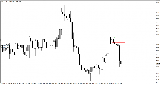 Click to Enlarge

Name: USDCAD.PNG
Size: 27 KB