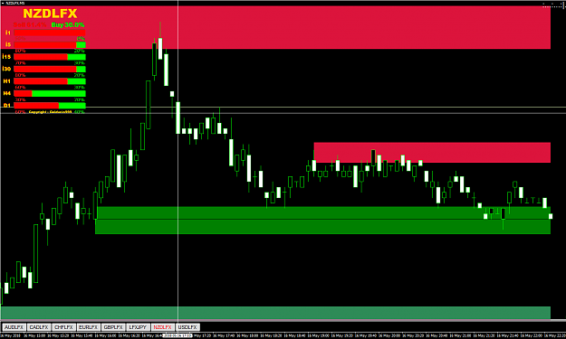 Click to Enlarge

Name: nzd chart.png
Size: 42 KB