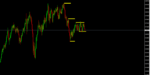 Click to Enlarge

Name: nzdusd monthly.png
Size: 15 KB