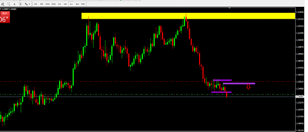 Click to Enlarge

Name: GBPUSD DAILY 210518.png
Size: 32 KB
