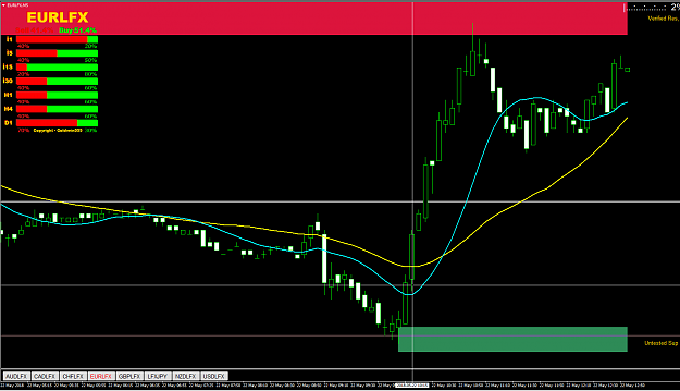 Click to Enlarge

Name: eur chart.png
Size: 45 KB
